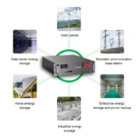 5Kwh 10Kwh 51.2V LiFePO4 Rack Battery Home Energy Storage Battery - Image 3